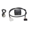 CARCLEVER Hudebn pehrva USB/AUX Honda (554HO001)